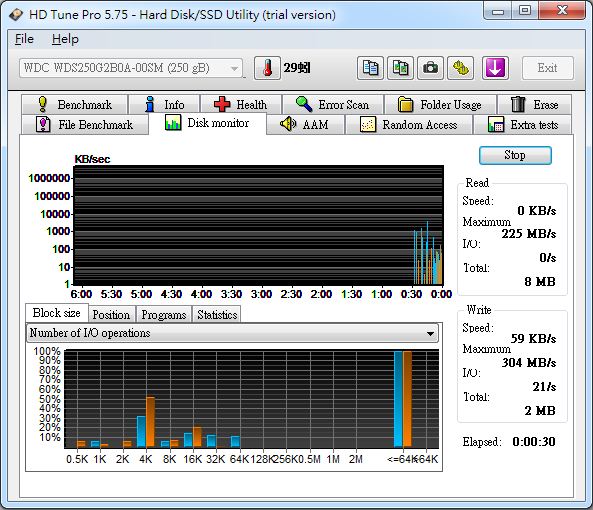 Disk Monitor