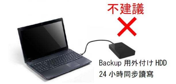 HDD backup HDD backup