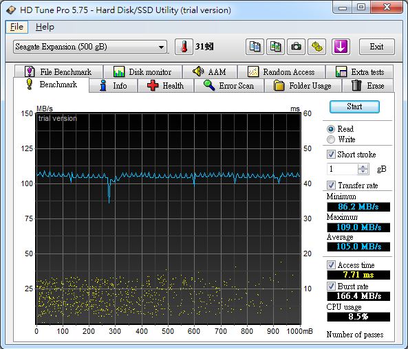 Benchmark Benchmark