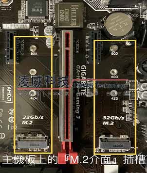主機板的SSD插槽位置圖