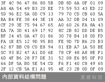 結構問題