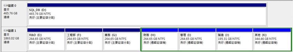 磁碟管理v1 磁碟管理v1