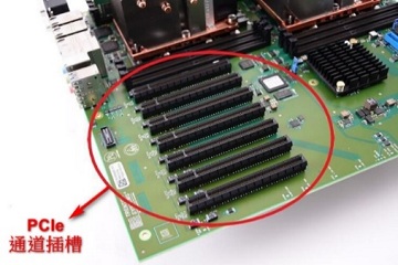 PCIe port PCIe port
