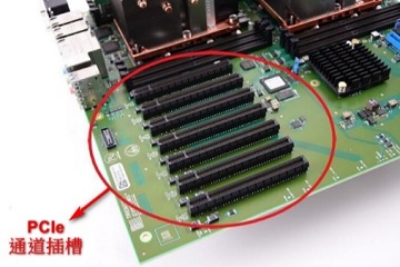 PCIe port