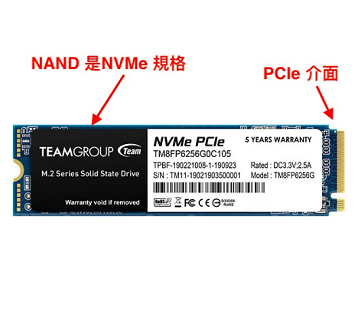 NAND NVMe NAND NVMe