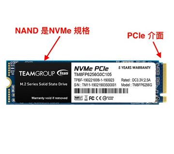 NAND NVMe