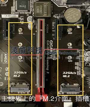 主機板的SSD插槽位置圖 主機板的SSD插槽位置圖