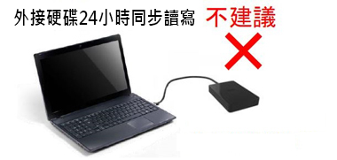 一般備份方式 一般備份方式