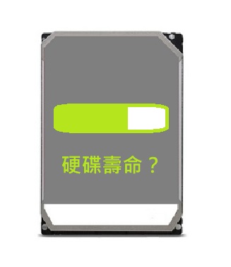 NAS硬碟壽命 NAS硬碟壽命